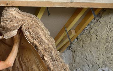 Kirmington pitched roof insulation costs